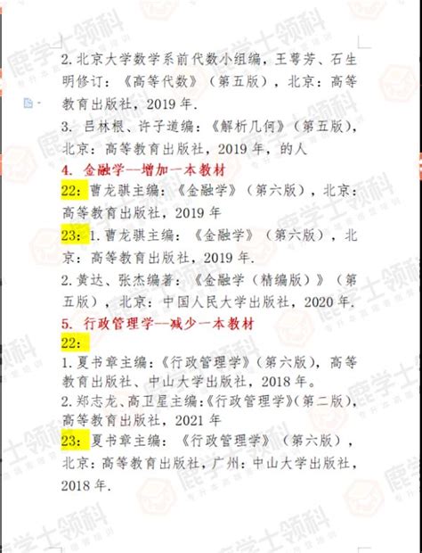 2023年广东普通专升本招生专业目录、考纲及考试要求！ 广东专插本备考网