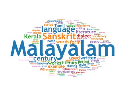 malayalam language powencarbon