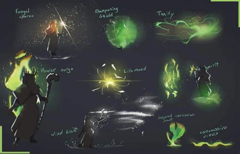 Our Vfx Artist Has Created A New Concept Art Sheet For Our Forest Druid