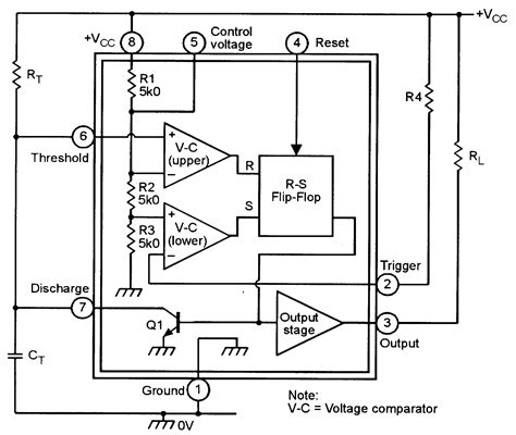 8th pin and 1st pin of the 555 timer are used to given power vcc and ground respectively. '555' Monostable Circuits | Nuts & Volts Magazine