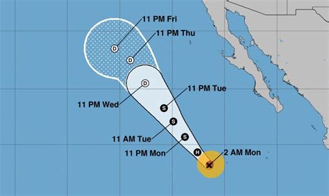 Hurricane Eugene Brings Strong Rip Currents High Surf To San Diego