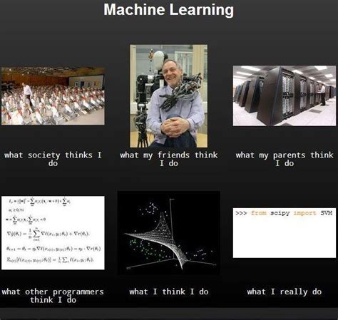Machine Learning Basic Concepts Ml Fundamentals Pdf
