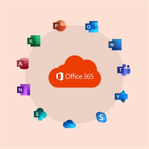 Was Ist Office 365 Ein Überblick As Computertraining