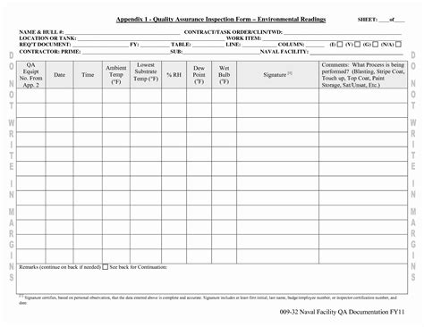 Quality Control Form Template