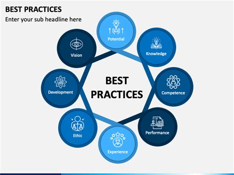 Best Practices Powerpoint Template Ppt Slides