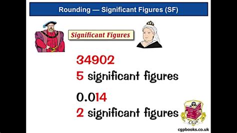 Rounding — Significant Figures - YouTube
