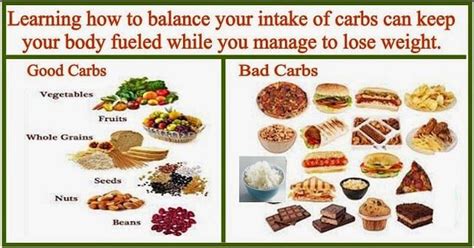 Are Carbs Really That Bad Shredder Gang Weight Loss And Nutrition