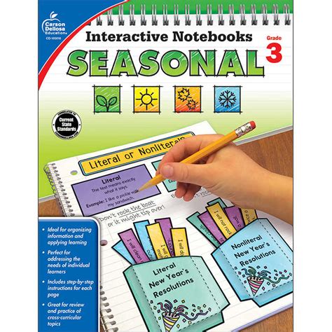 Teachersparadise Carson Dellosa Education Interactive Notebooks