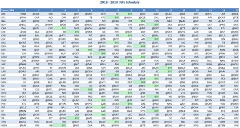 No sport has a schedule quite like the national football league. NFL 2018 Schedule