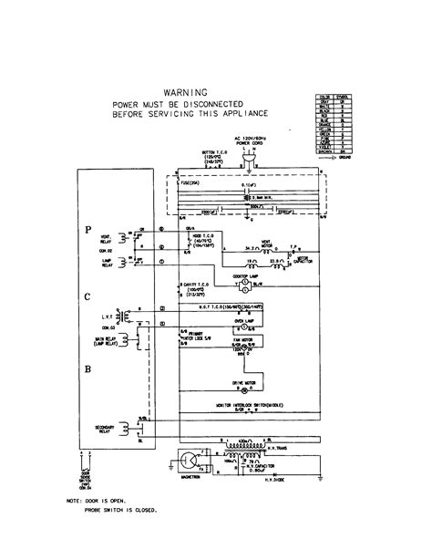 Everyone knows that reading frigidaire wiring schematics is useful, because we are able to get enough detailed information online from the reading materials. Frigidaire Microwave Wiring Diagram - Wiring Diagram Schemas