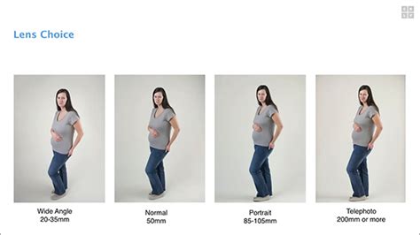 Portrait Photography A Basic Guide To Posing