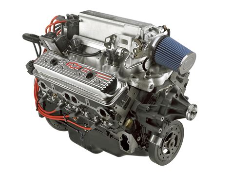 Blueprint engines builds chevy and gm crate engines. Mouse in a Box: A Quick Guide to Small Block Chevy Crate ...