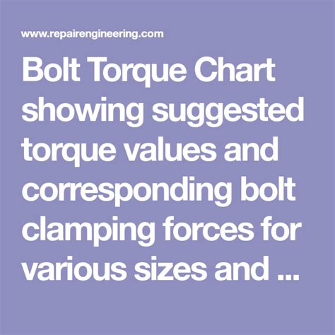 Bolt Torque Chart Showing Suggested Torque Values And Corresponding