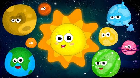 The Planet Song Learn Planets Nursery Rhymes Song For Kids Baby