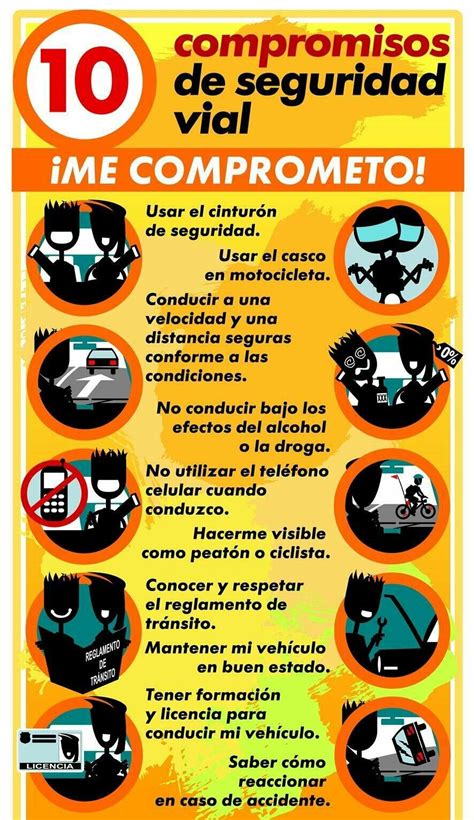 Pin De Rogermendez En Infografias Consejos De Seguridad Vial