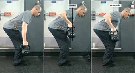 Exercícios Com Kettlebell Veja Os 10 Melhores Movimentos Full Body Kettlebell Workout
