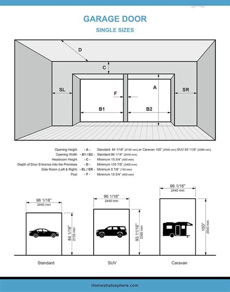 Garage Door Dimensions Garage Door Height Garage Entry Door Single