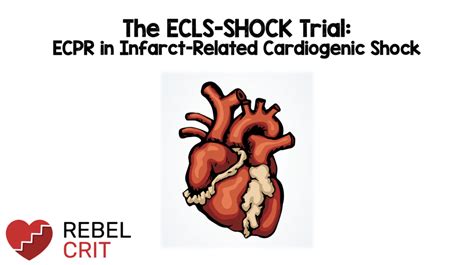 The Ecls Shock Trial Ecpr In Infarct Related Cardiogenic Shock Rebel