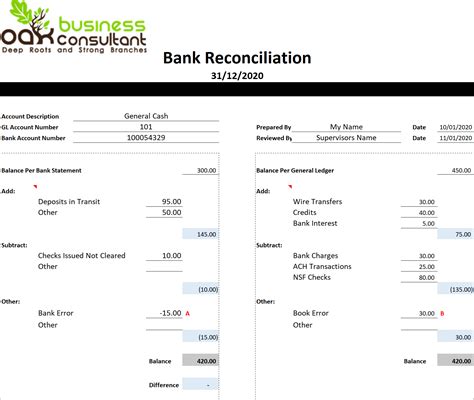 Bank Reconciliation Statement Template Oak Business Consultant Bank