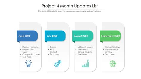 Top 7 Project Update Templates With Examples And Samples