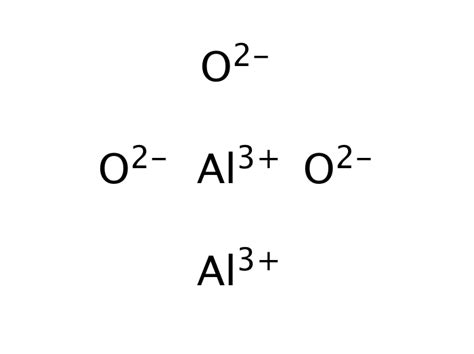 Purchase Aluminium Oxide Basic 1344 28 1 Online Catalog Molekula