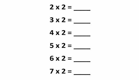 Kids Page: 2 Times Multiplication Table Worksheet