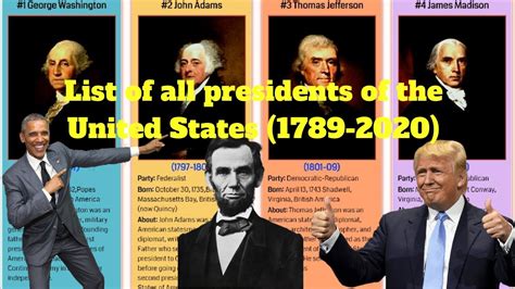List Of Us Presidents American Presidents List Of All Presidents Of