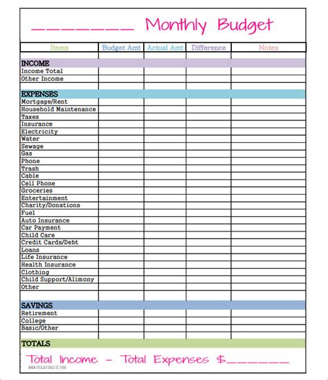 Sample Monthly Budget Template Business