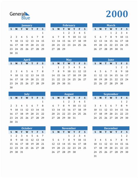Free 2000 Calendars In Pdf Word Excel