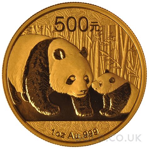Buy Chinese Gold Pandas Uk From £1667