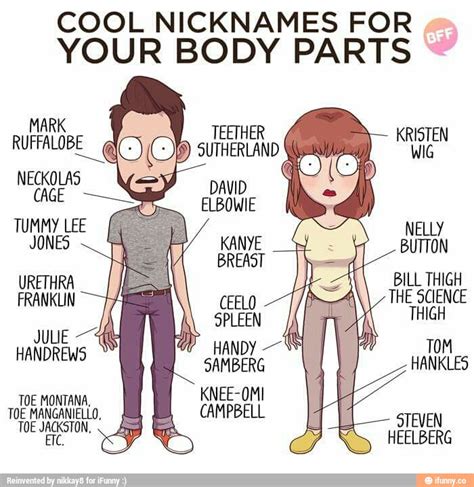 Cool Nicknames For Your Body Parts Mark Teefher Kristen Ruffalobe