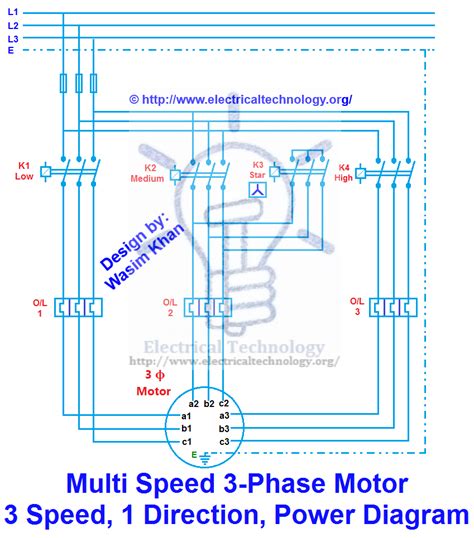 From my resistance readings, it looks like i have a delta. Multi Speed 3-Phase Motor, 3 Speeds, 1 Direction, Power & Control Diagrams - ELECTRICAL TECHNOLOGY