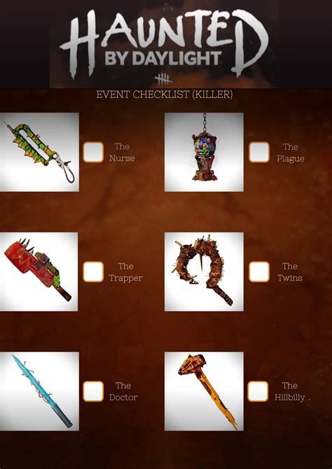 Haunted By Daylight Event Checklist — Dead By Daylight
