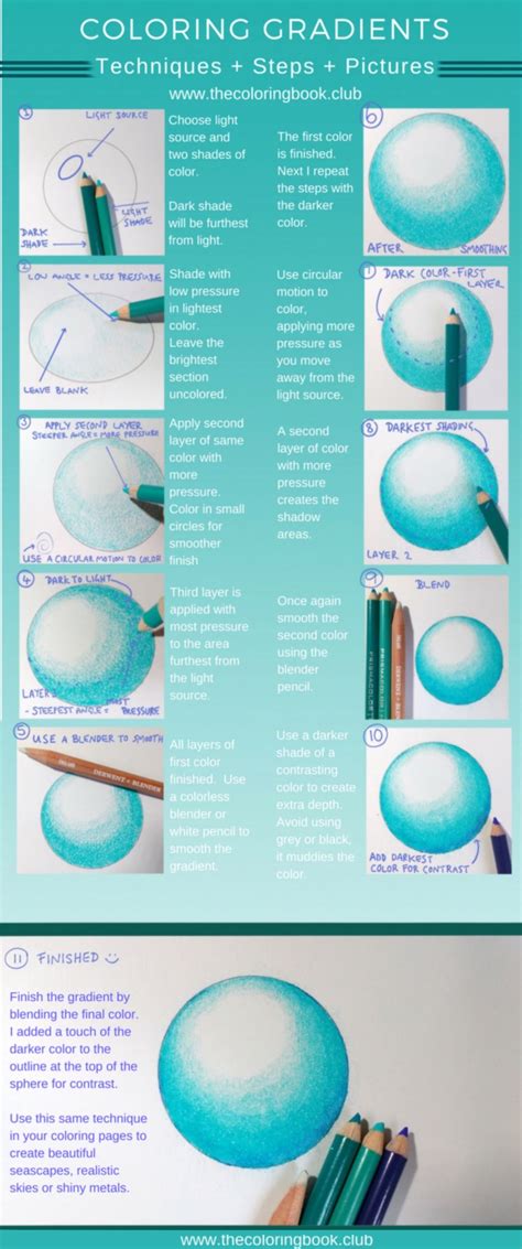 √ Colored Pencil Step By Step