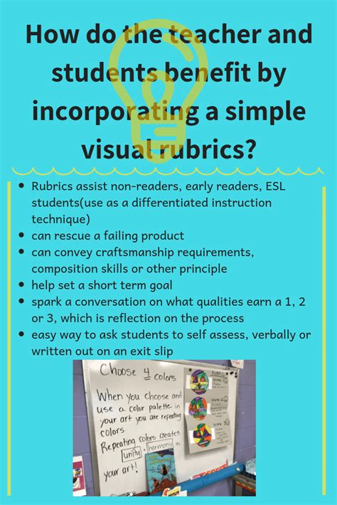 Benefits Of Visual Aids In The Classroom Ructi