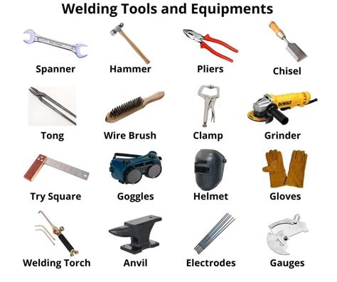 Essential Welding Tools And Equipments Pictures Pdf