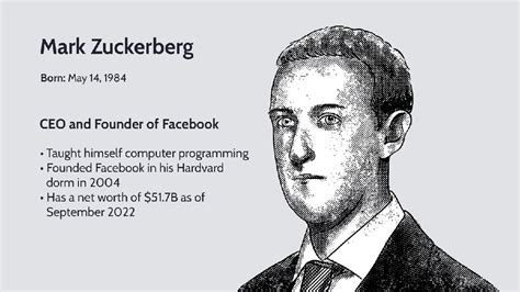 Unveiling Mark Zuckerberg Nine Facts About The Meta Leader