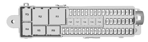 Ford Kuga (2012 - 2018)- fuse box diagram - Auto Genius