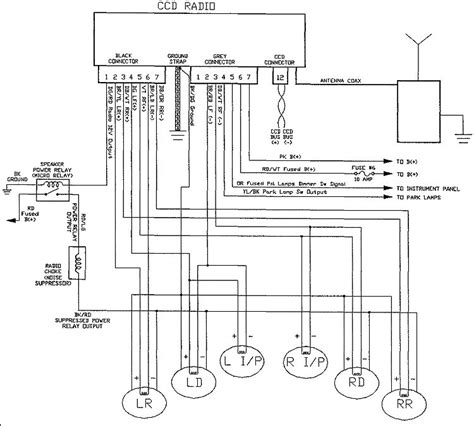 98 dodge ram trailer wiring diagram. 98 Dodge Ram 1500 Speaker Wiring Diagram - Wiring Diagram Networks