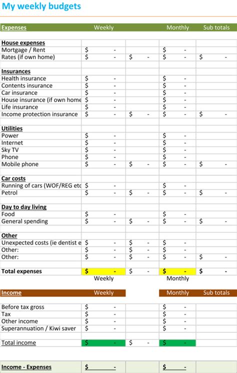 Weekly budget spreadsheet - Budget Templates