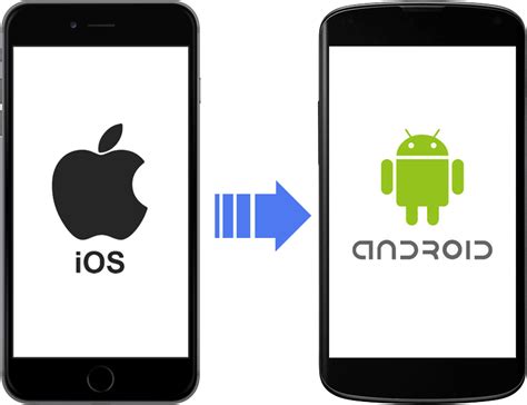 Porting iOS to Android | Convert iOS App to Android | iOS to Android Porting Services