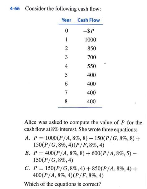 solved 4 66 consider the following cash flow year cash flow
