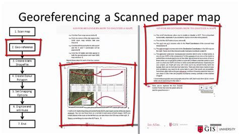 How To Georeference A Map In Qgis Youtube