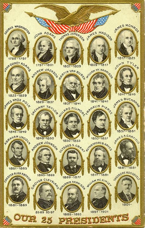 Lot Antique Vintage Postcard Presidents Us