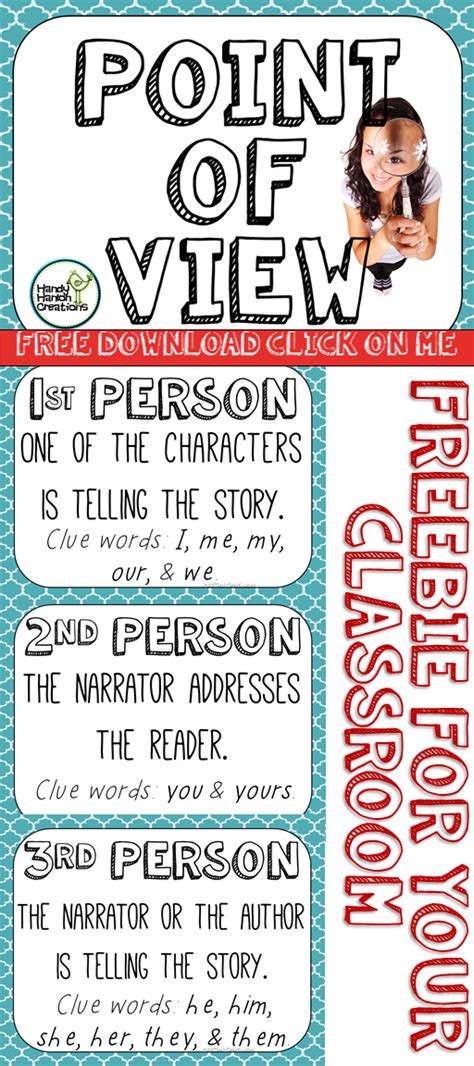 Point Of View Poster Freebie Reading Classroom Elementary Reading