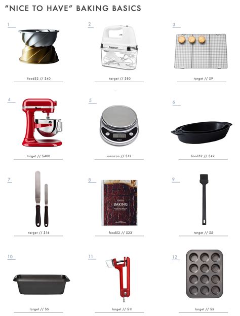 Baking Equipment And Their Uses
