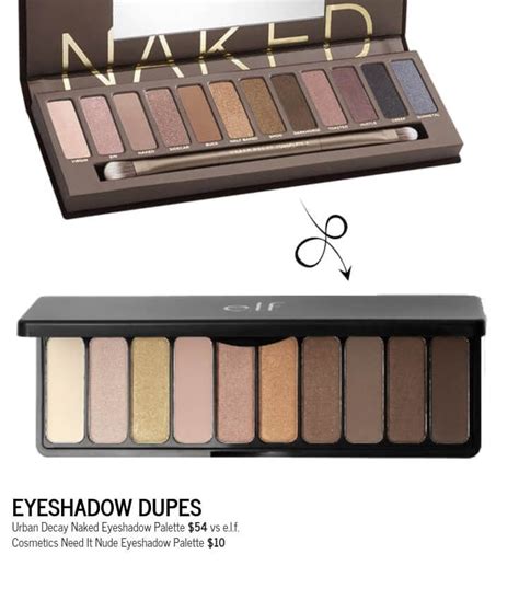 E L F Cosmetics Need It Nude Eyeshadow Palette Dupe For Urban Decay Naked Eyeshadow Palette
