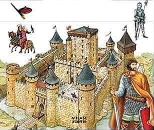 Album Painting Art Google Th Century Middle Ages Castles Historia Picasa