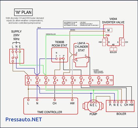 Provide disconnect means and overload protection as required. Wiring Diagram For Honeywell Rth3100c1002 E1 - Wiring Diagram and Schematic