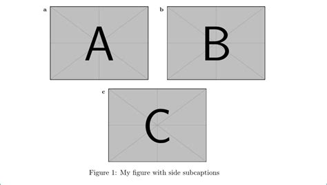 Graphics How To Position Subfigure Labels Tex Latex Stack Exchange